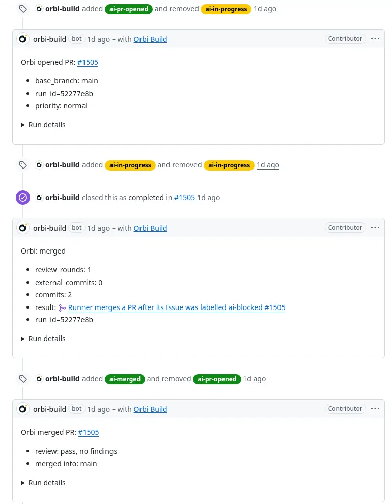 The end of the #1504 timeline: Orbi opened PR #1505, merged it after one review round, and swapped ai-pr-opened for ai-merged
