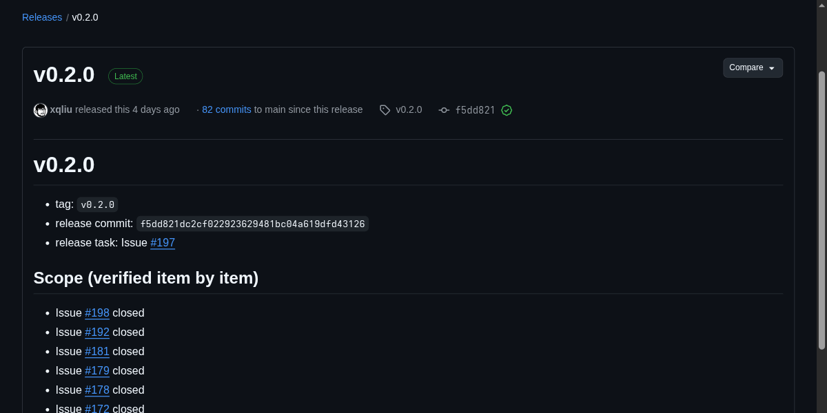 GitHub Release v0.2.0：冻结的 Tag、Release Commit，以及逐项核对过的范围清单。